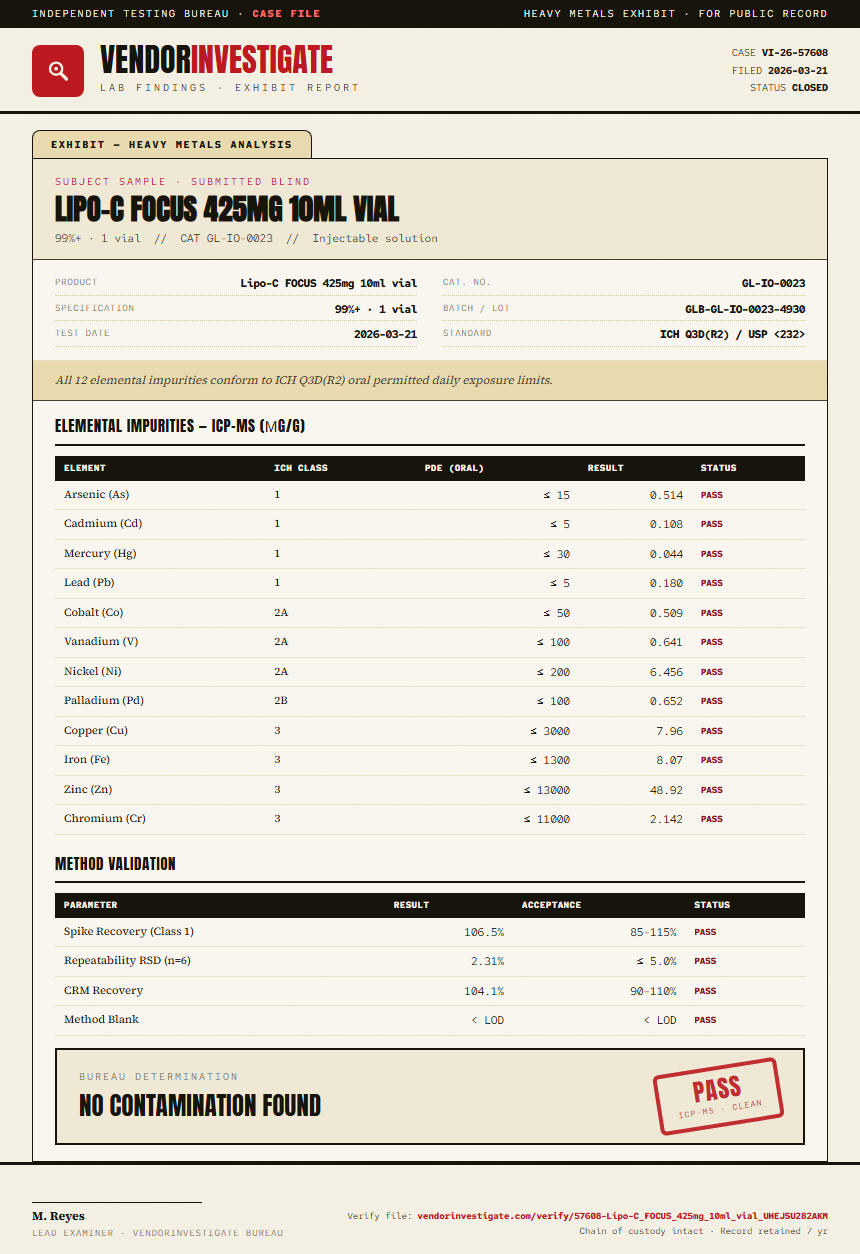 Lipo-C FOCUS 425mg 10ml vial Heavy Metals report by VendorInvestigate