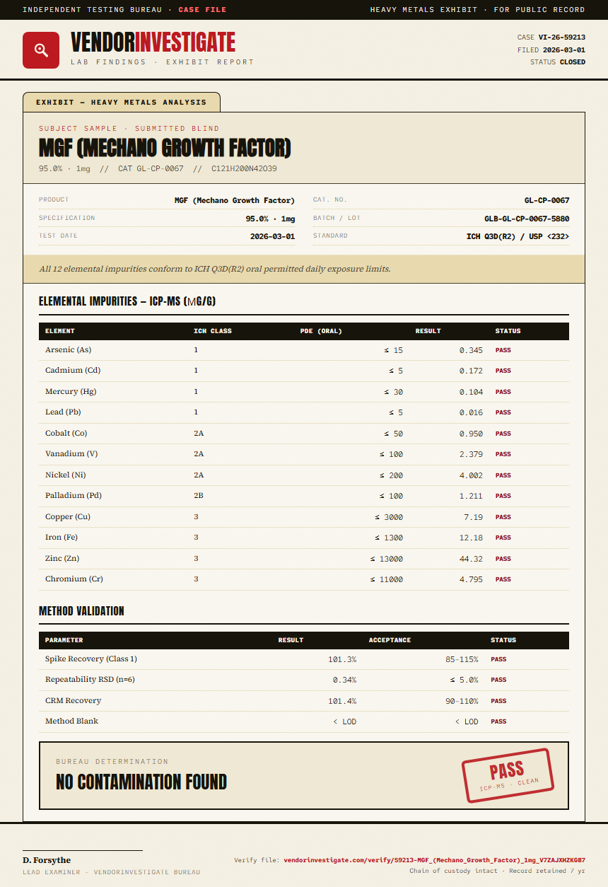 MGF (Mechano Growth Factor) Heavy Metals report by VendorInvestigate