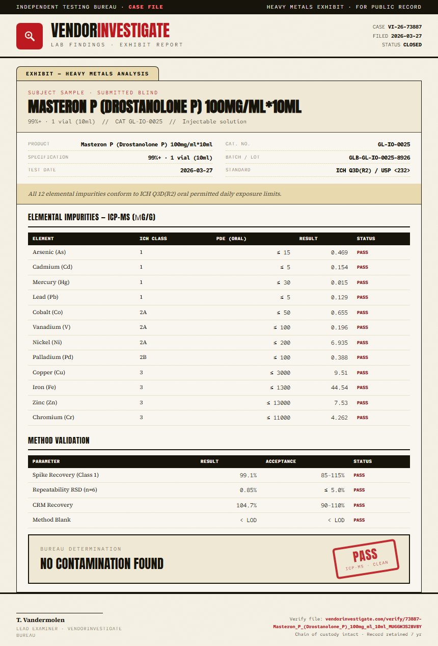Masteron P (Drostanolone P) 100mg/ml*10ml Heavy Metals report by VendorInvestigate