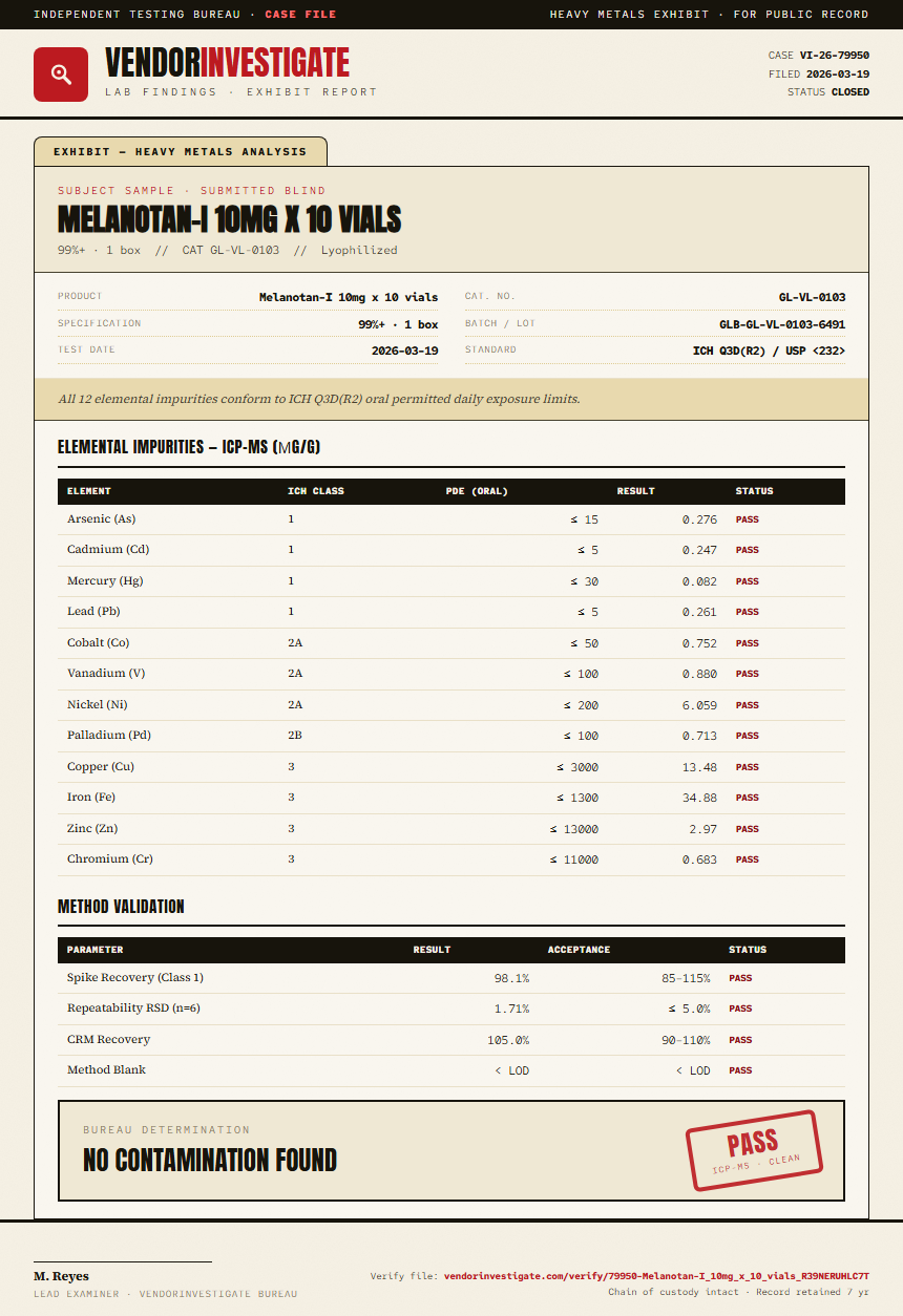 Melanotan-I 10mg x 10 vials Heavy Metals report by VendorInvestigate