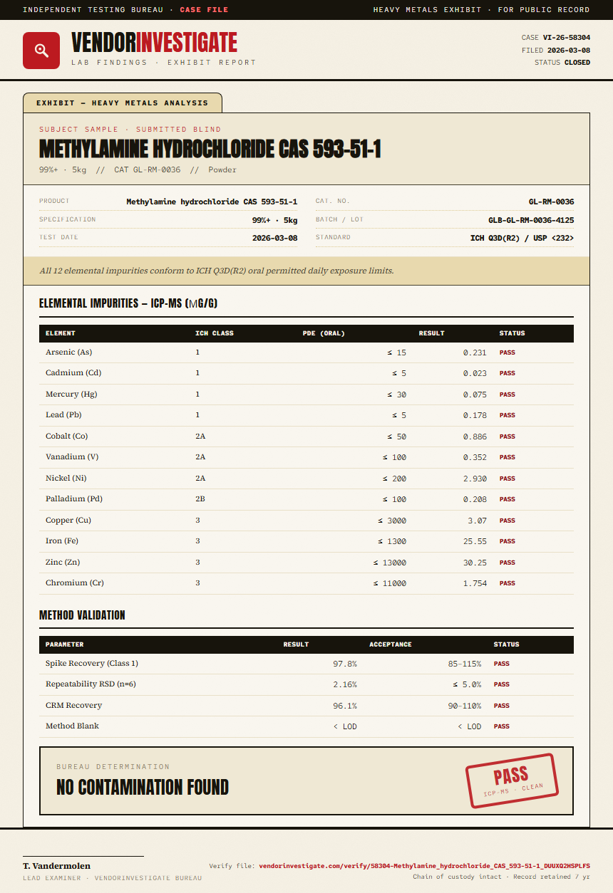 Methylamine hydrochloride CAS 593-51-1 Heavy Metals report by VendorInvestigate