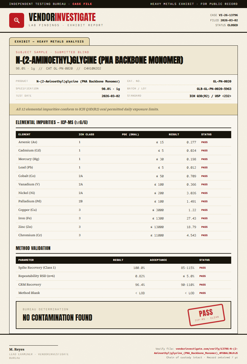 N-(2-Aminoethyl)glycine (PNA Backbone Monomer) Heavy Metals report by VendorInvestigate