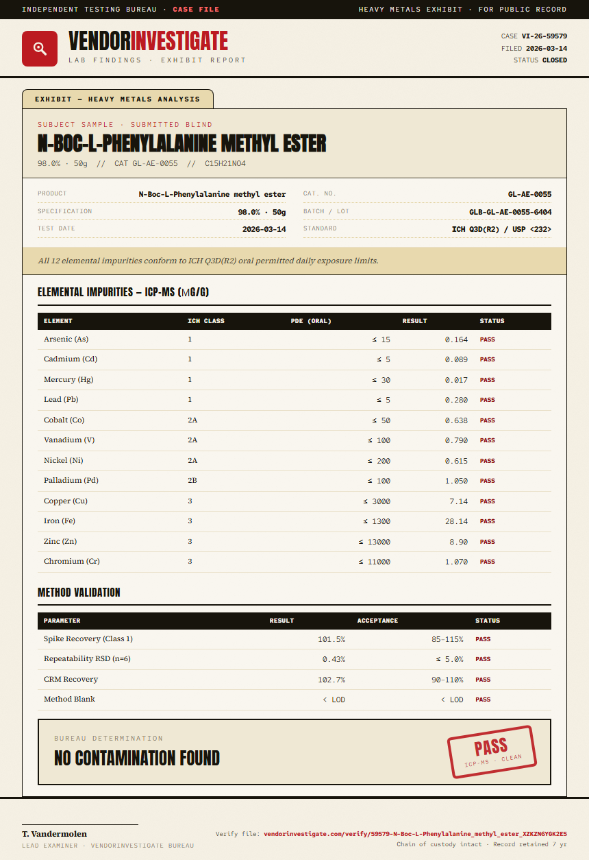 N-Boc-L-Phenylalanine methyl ester Heavy Metals report by VendorInvestigate