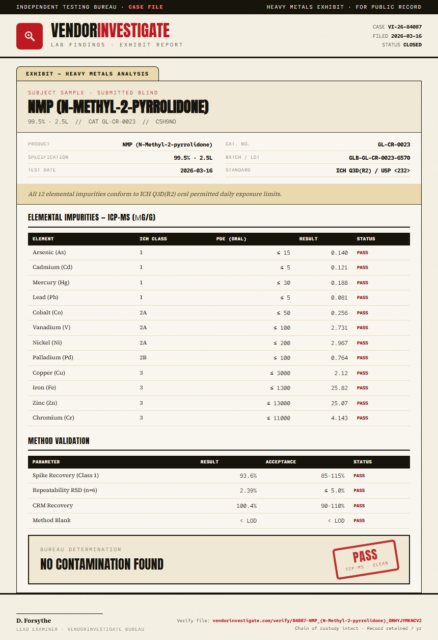NMP (N-Methyl-2-pyrrolidone) Heavy Metals report by VendorInvestigate