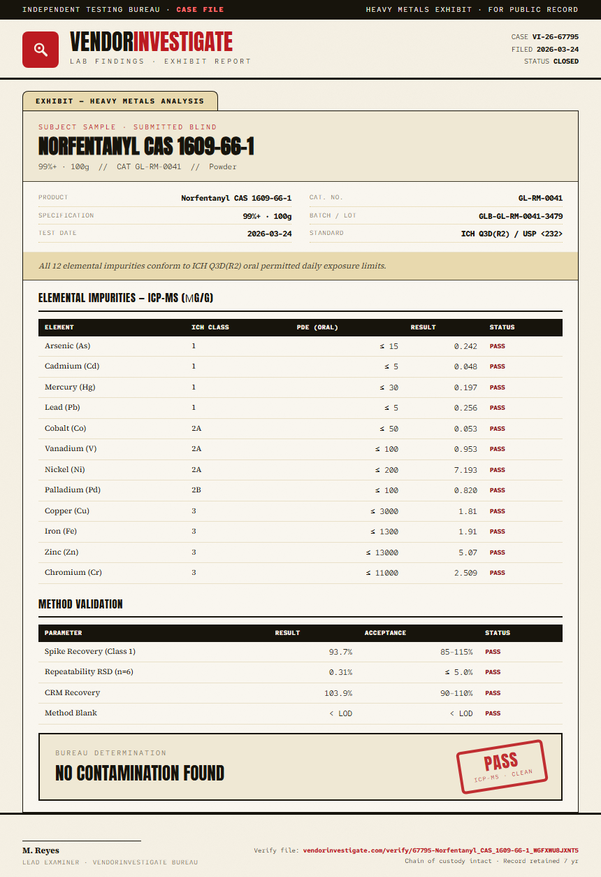 Norfentanyl CAS 1609-66-1 Heavy Metals report by VendorInvestigate