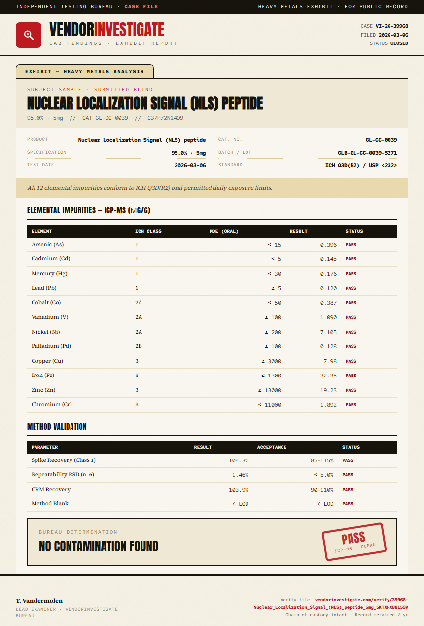 Nuclear Localization Signal (NLS) peptide Heavy Metals report by VendorInvestigate
