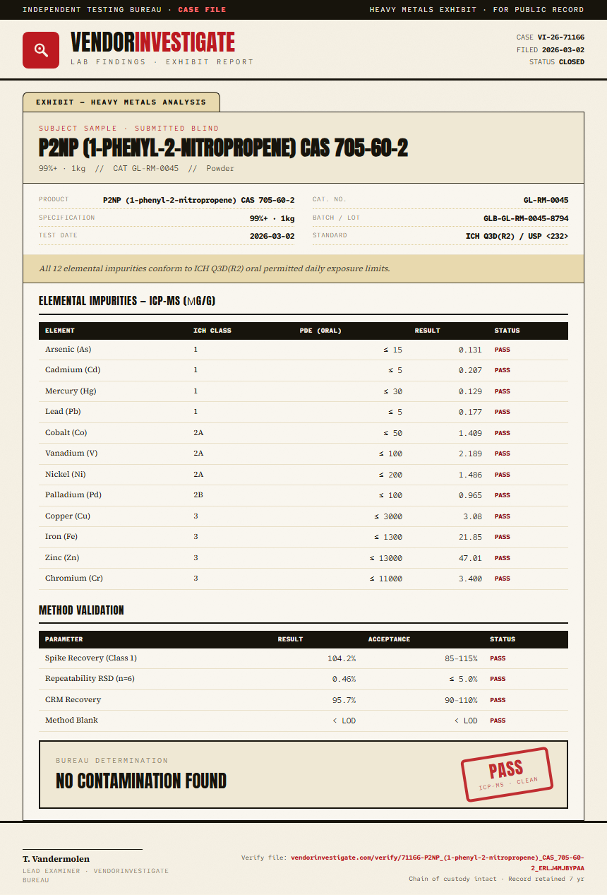 P2NP (1-phenyl-2-nitropropene) CAS 705-60-2 Heavy Metals report by VendorInvestigate