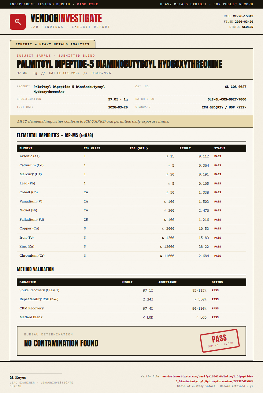 Palmitoyl Dipeptide-5 Diaminobutyroyl Hydroxythreonine Heavy Metals report by VendorInvestigate