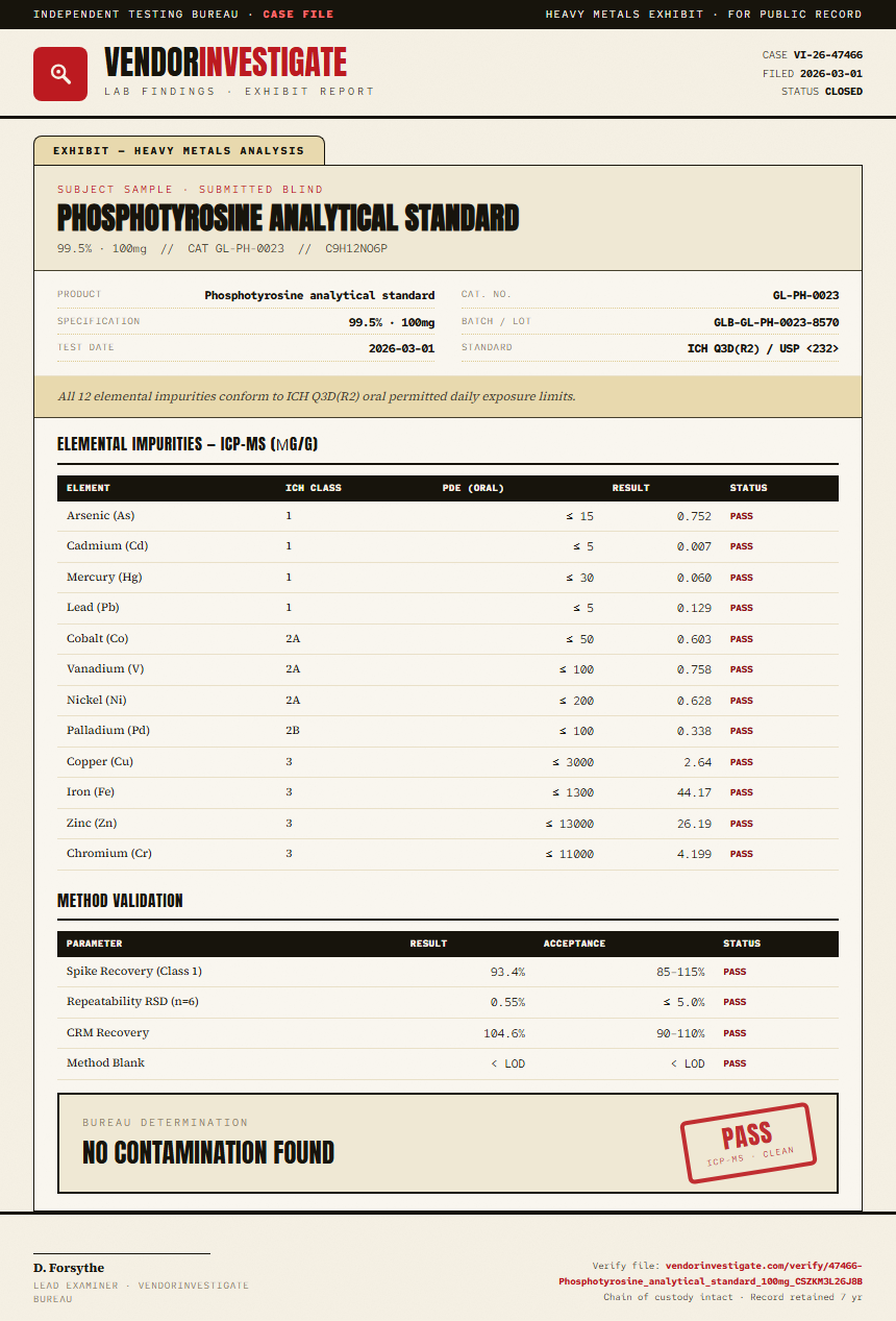 Phosphotyrosine analytical standard Heavy Metals report by VendorInvestigate