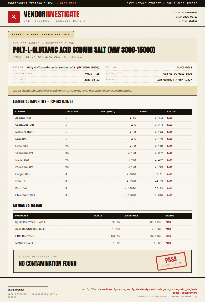 Poly-L-Glutamic acid sodium salt (MW 3000-15000) Heavy Metals report by VendorInvestigate