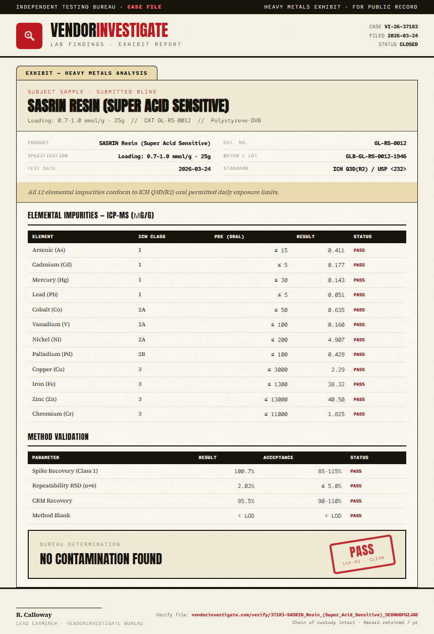 SASRIN Resin (Super Acid Sensitive) Heavy Metals report by VendorInvestigate