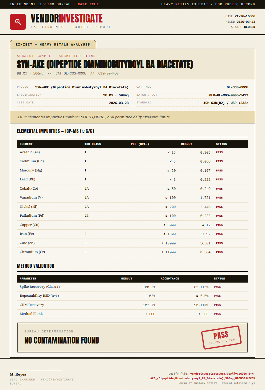 SYN-AKE (Dipeptide Diaminobutyroyl BA Diacetate) Heavy Metals report by VendorInvestigate