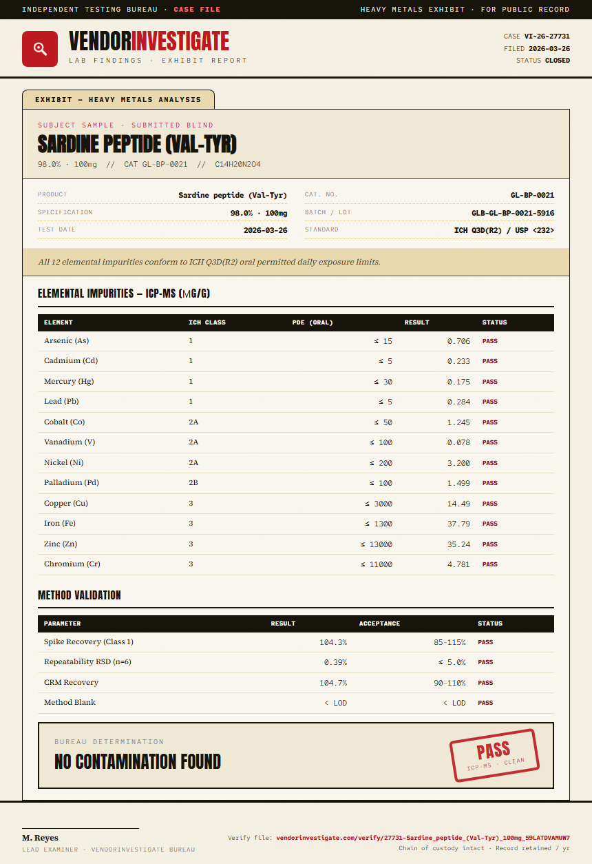 Sardine peptide (Val-Tyr) Heavy Metals report by VendorInvestigate