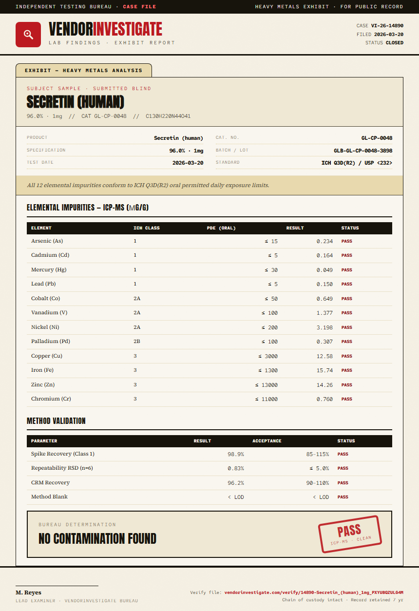 Secretin (human) Heavy Metals report by VendorInvestigate
