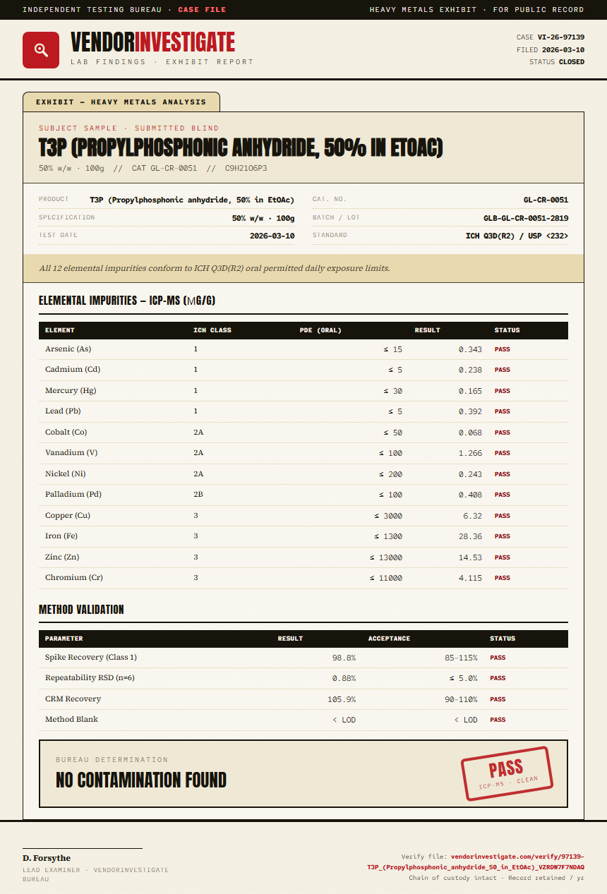 T3P (Propylphosphonic anhydride, 50% in EtOAc) Heavy Metals report by VendorInvestigate