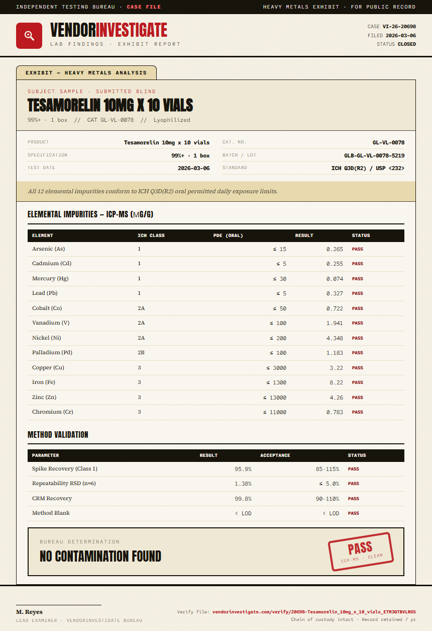 Tesamorelin 10mg x 10 vials Heavy Metals report by VendorInvestigate