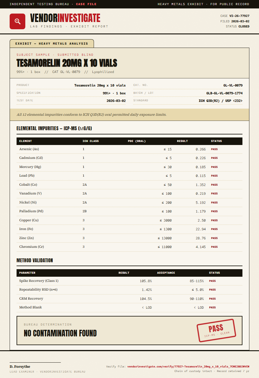 Tesamorelin 20mg x 10 vials Heavy Metals report by VendorInvestigate