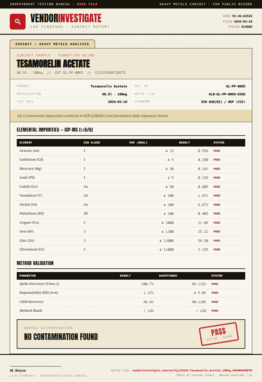 Tesamorelin Acetate Heavy Metals report by VendorInvestigate