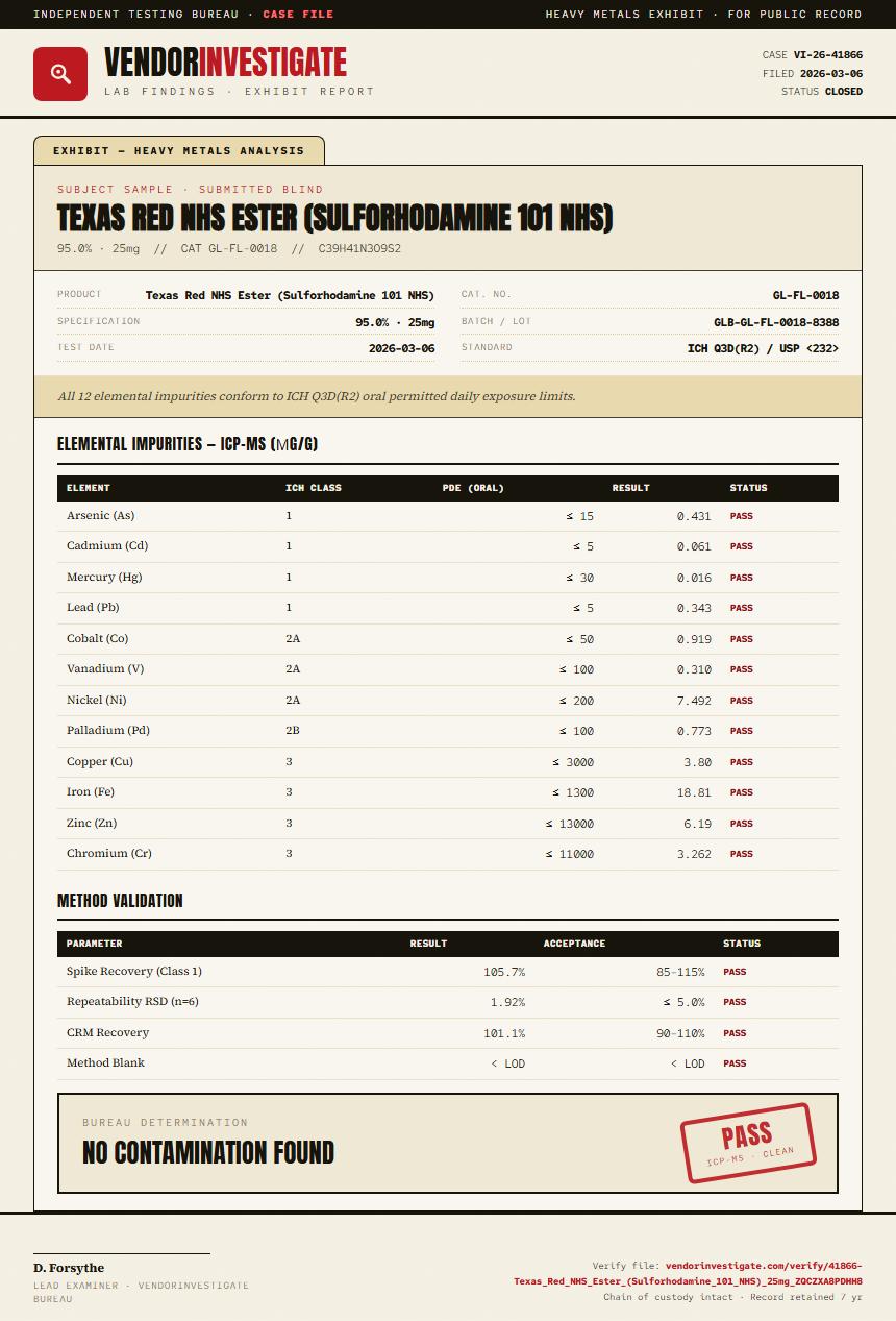 Texas Red NHS Ester (Sulforhodamine 101 NHS) Heavy Metals report by VendorInvestigate