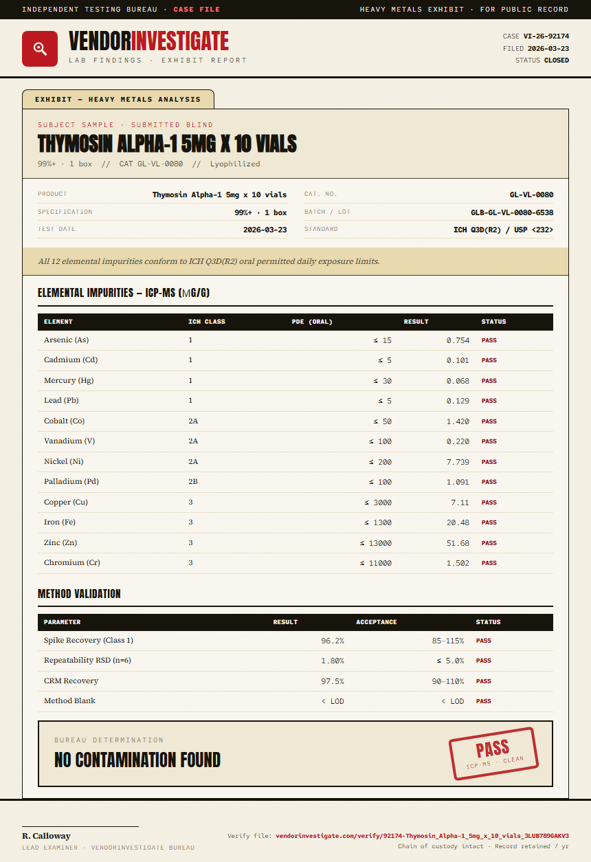 Thymosin Alpha-1 5mg x 10 vials Heavy Metals report by VendorInvestigate