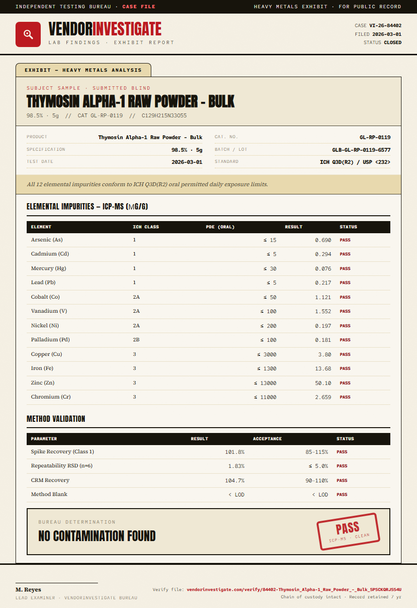 Thymosin Alpha-1 Raw Powder - Bulk Heavy Metals report by VendorInvestigate