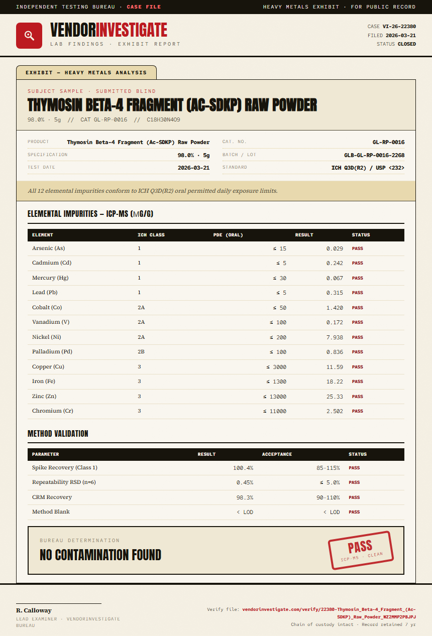 Thymosin Beta-4 Fragment (Ac-SDKP) Raw Powder Heavy Metals report by VendorInvestigate