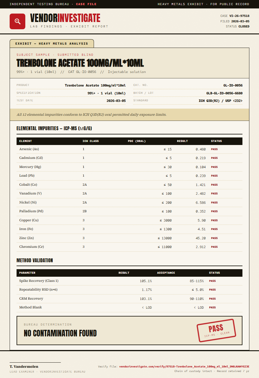 Trenbolone Acetate 100mg/ml*10ml Heavy Metals report by VendorInvestigate