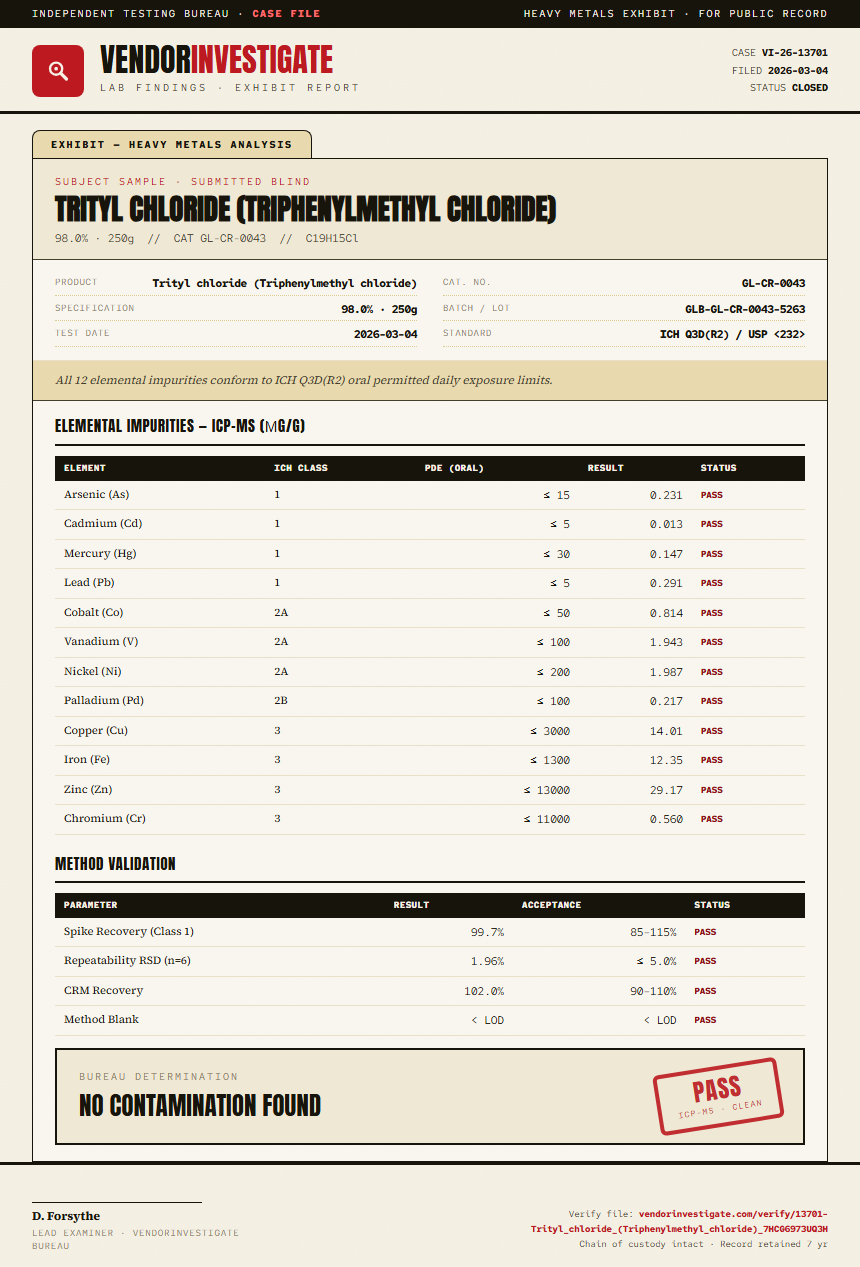 Trityl chloride (Triphenylmethyl chloride) Heavy Metals report by VendorInvestigate