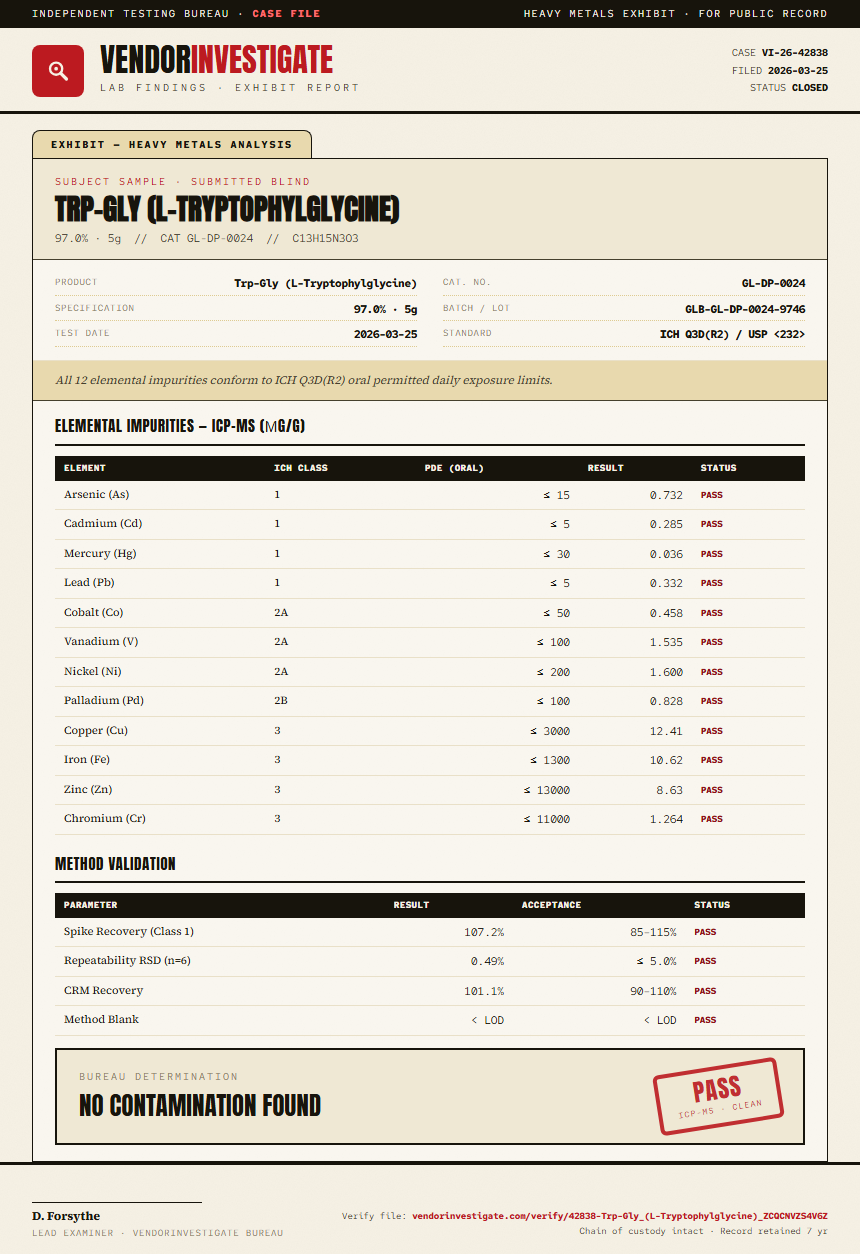 Trp-Gly (L-Tryptophylglycine) Heavy Metals report by VendorInvestigate
