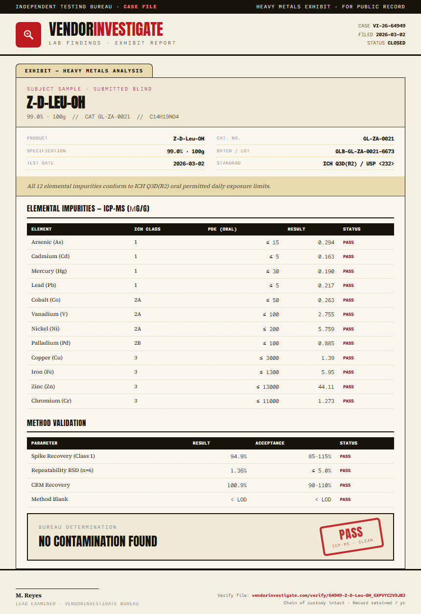 Z-D-Leu-OH Heavy Metals report by VendorInvestigate