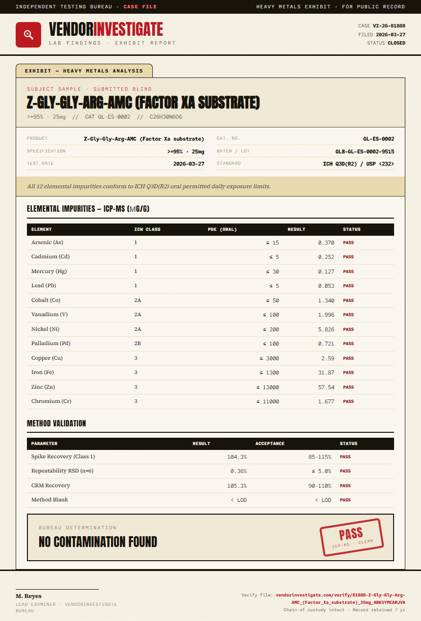 Z-Gly-Gly-Arg-AMC (Factor Xa substrate) Heavy Metals report by VendorInvestigate