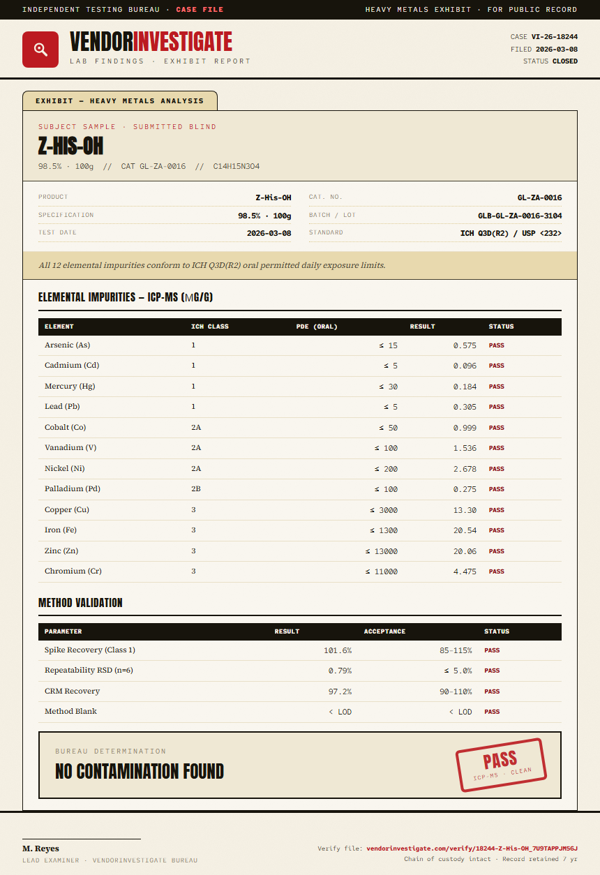 Z-His-OH Heavy Metals report by VendorInvestigate