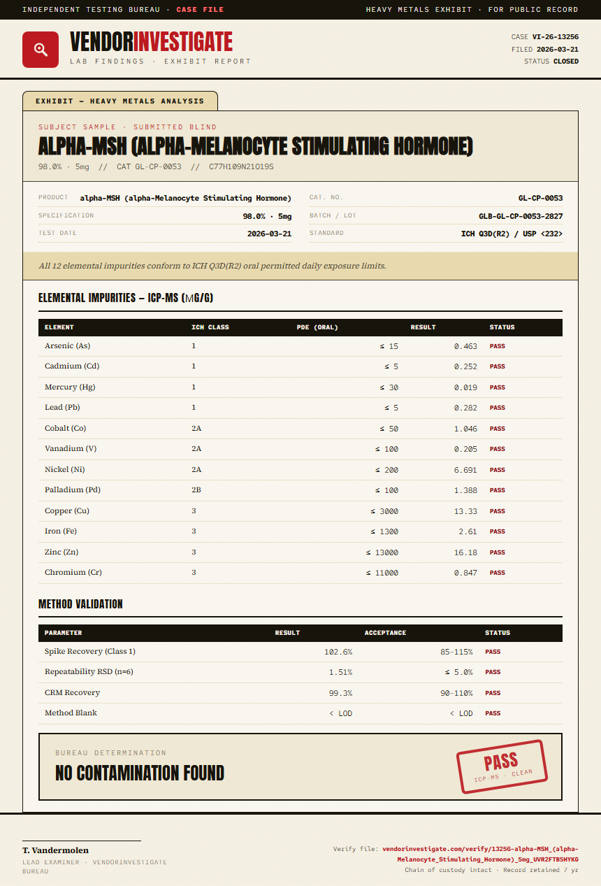 alpha-MSH (alpha-Melanocyte Stimulating Hormone) Heavy Metals report by VendorInvestigate