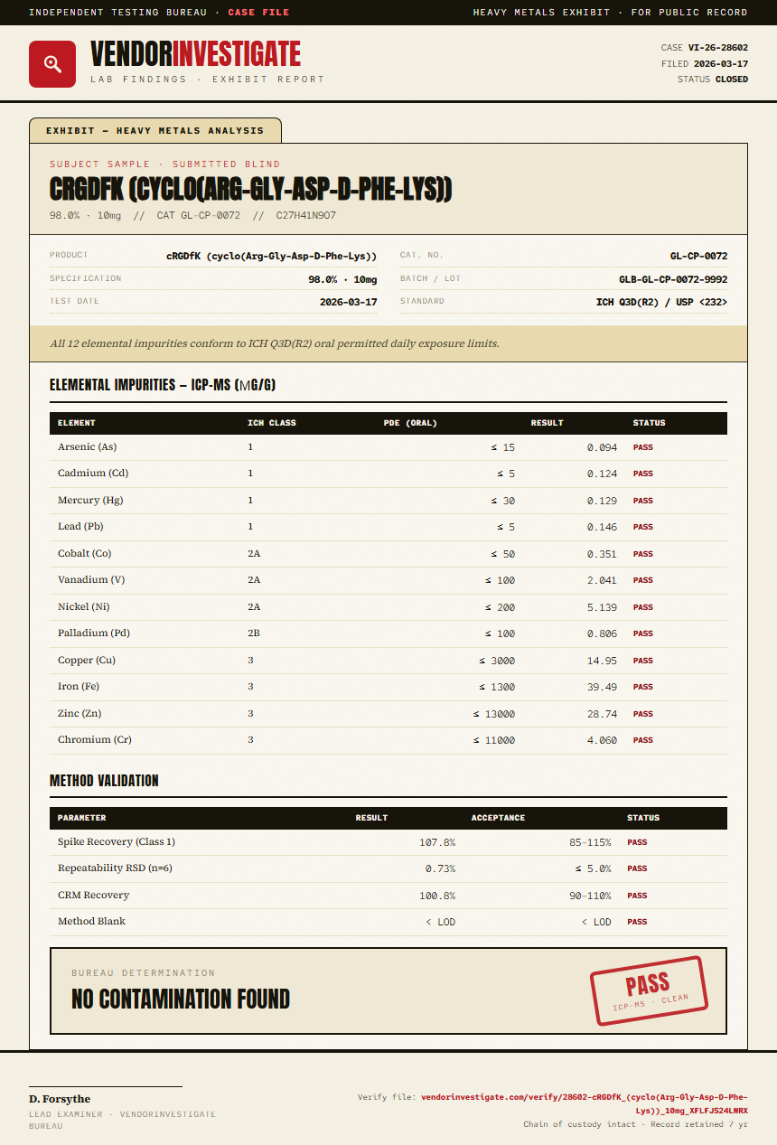 cRGDfK (cyclo(Arg-Gly-Asp-D-Phe-Lys)) Heavy Metals report by VendorInvestigate
