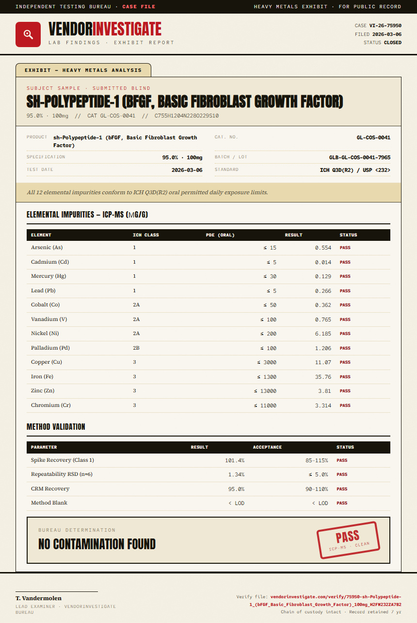 sh-Polypeptide-1 (bFGF, Basic Fibroblast Growth Factor) Heavy Metals report by VendorInvestigate