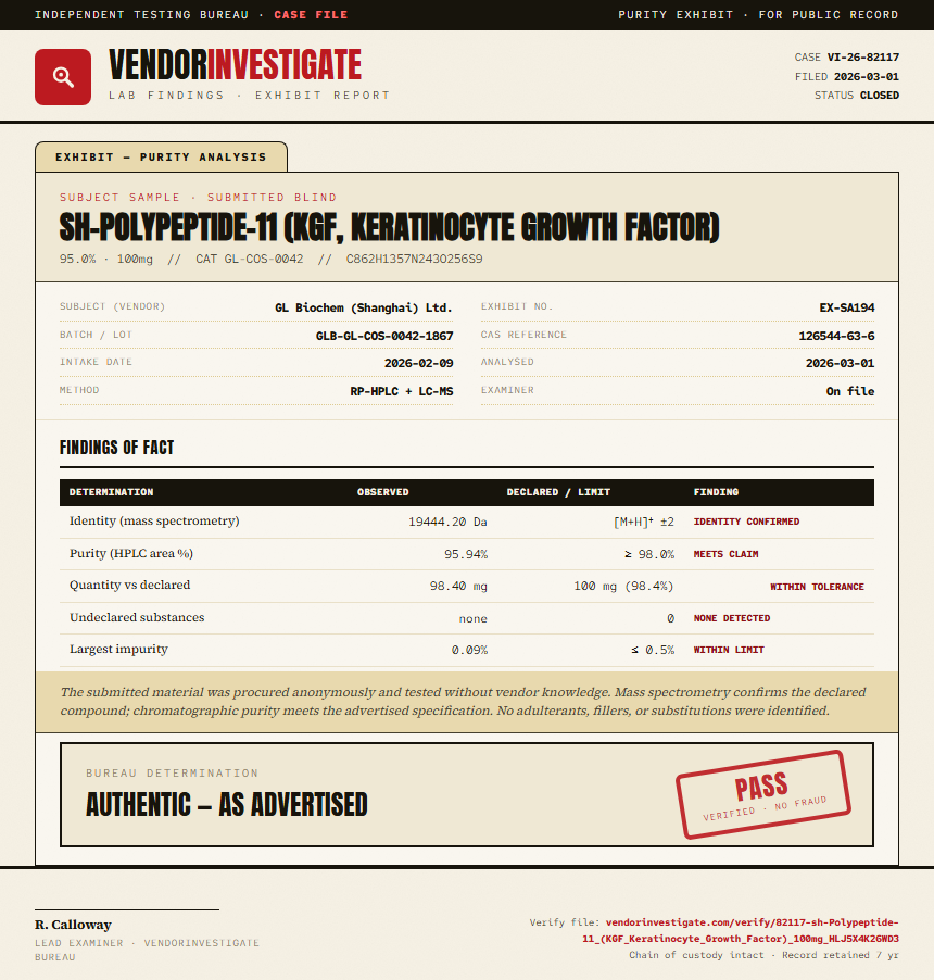 sh-Polypeptide-11 (KGF, Keratinocyte Growth Factor) Purity (HPLC) report by VendorInvestigate