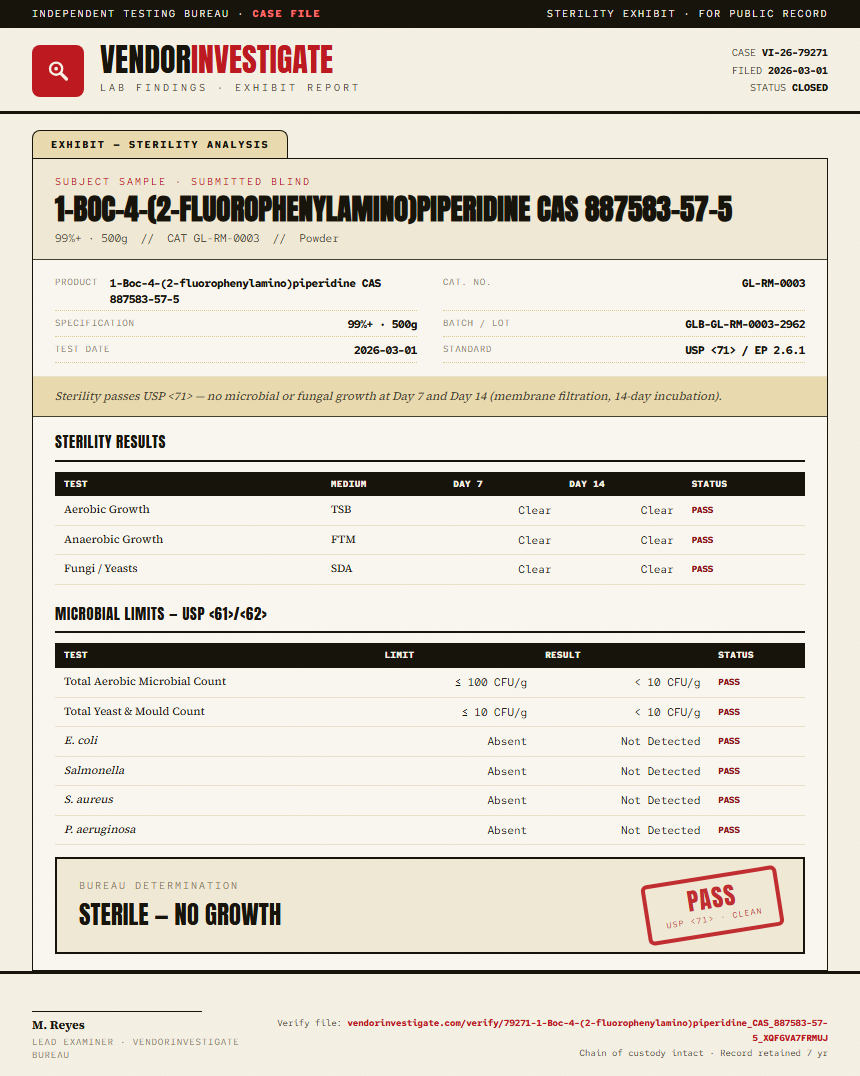 1-Boc-4-(2-fluorophenylamino)piperidine CAS 887583-57-5 Sterility report by VendorInvestigate
