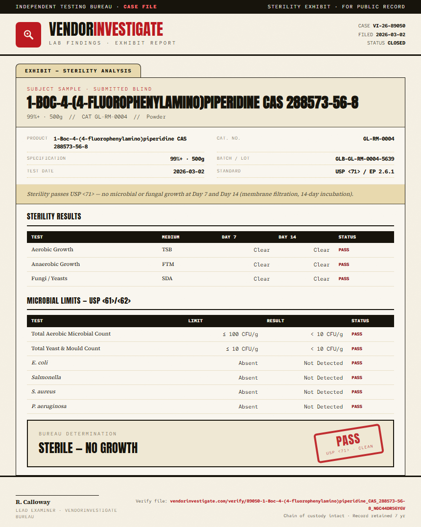 1-Boc-4-(4-fluorophenylamino)piperidine CAS 288573-56-8 Sterility report by VendorInvestigate