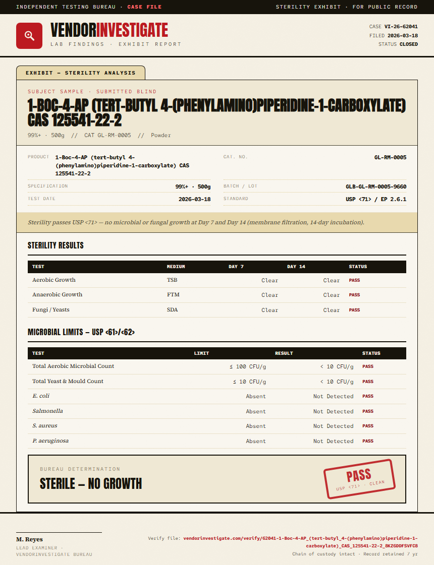 1-Boc-4-AP (tert-butyl 4-(phenylamino)piperidine-1-carboxylate) CAS 125541-22-2 Sterility report by VendorInvestigate