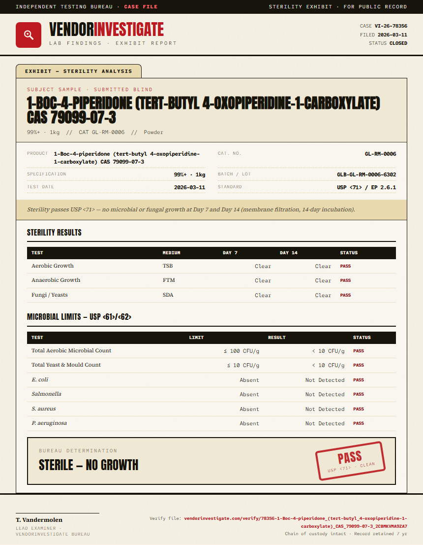 1-Boc-4-piperidone (tert-butyl 4-oxopiperidine-1-carboxylate) CAS 79099-07-3 Sterility report by VendorInvestigate