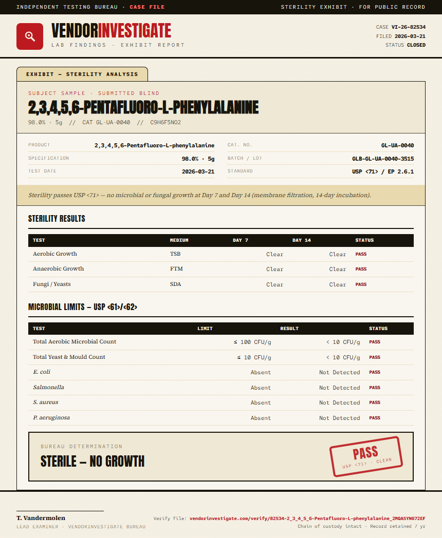 2,3,4,5,6-Pentafluoro-L-phenylalanine Sterility report by VendorInvestigate