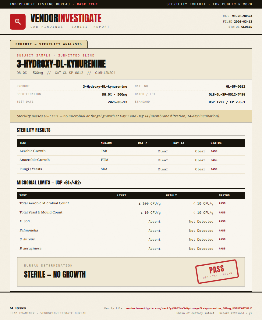 3-Hydroxy-DL-kynurenine Sterility report by VendorInvestigate