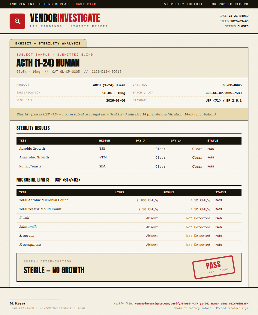 ACTH (1-24) Human Sterility report by VendorInvestigate