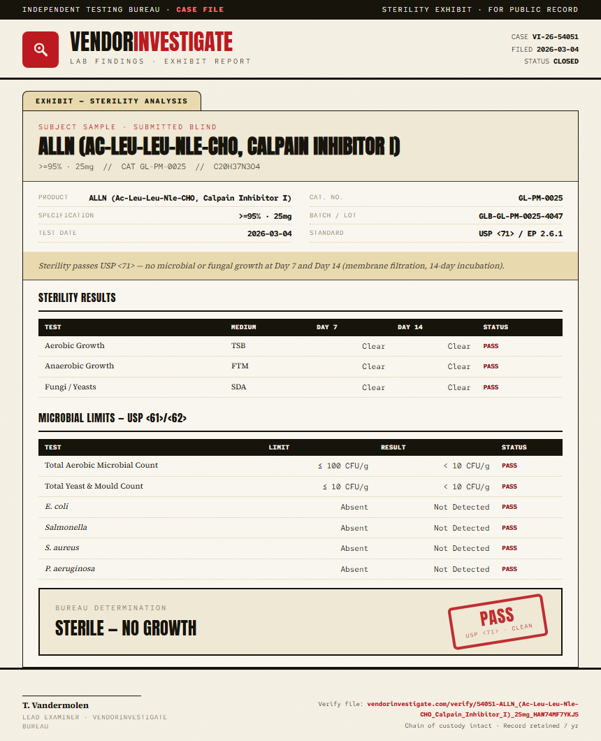 ALLN (Ac-Leu-Leu-Nle-CHO, Calpain Inhibitor I) Sterility report by VendorInvestigate
