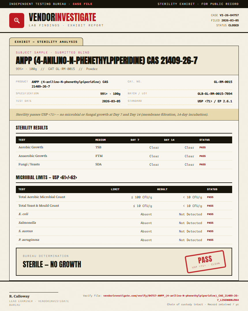 ANPP (4-anilino-N-phenethylpiperidine) CAS 21409-26-7 Sterility report by VendorInvestigate