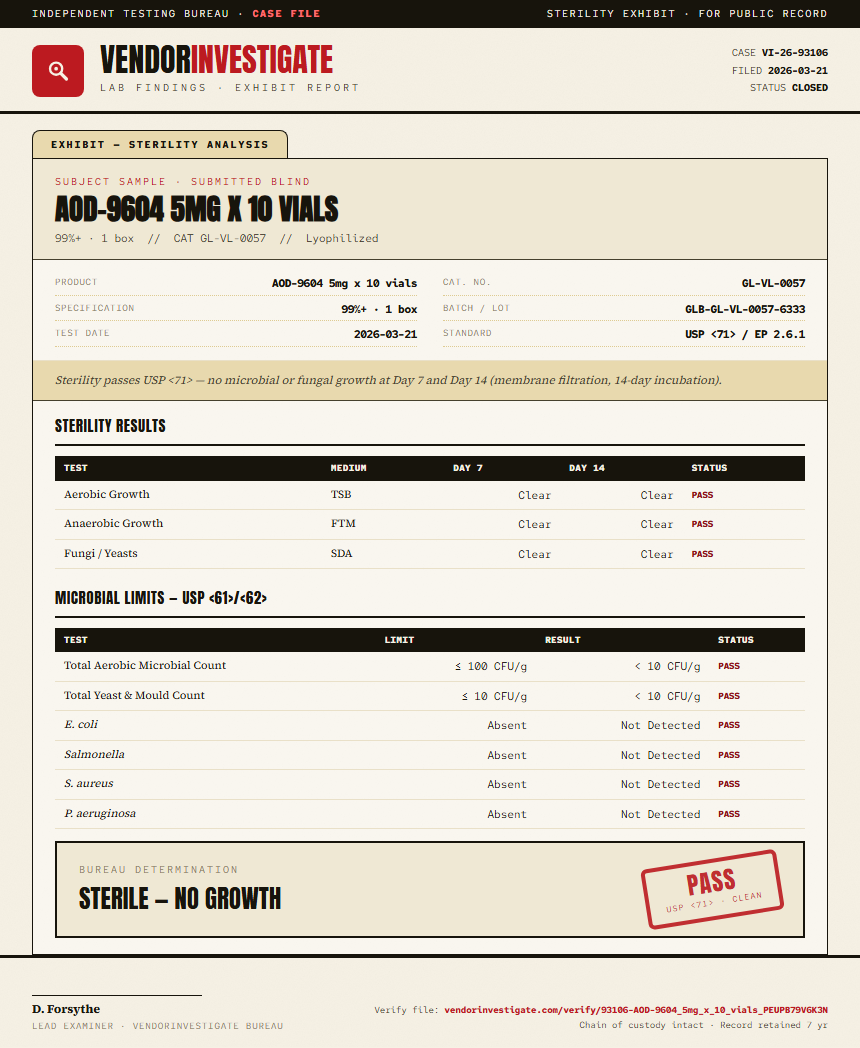 AOD-9604 5mg x 10 vials Sterility report by VendorInvestigate