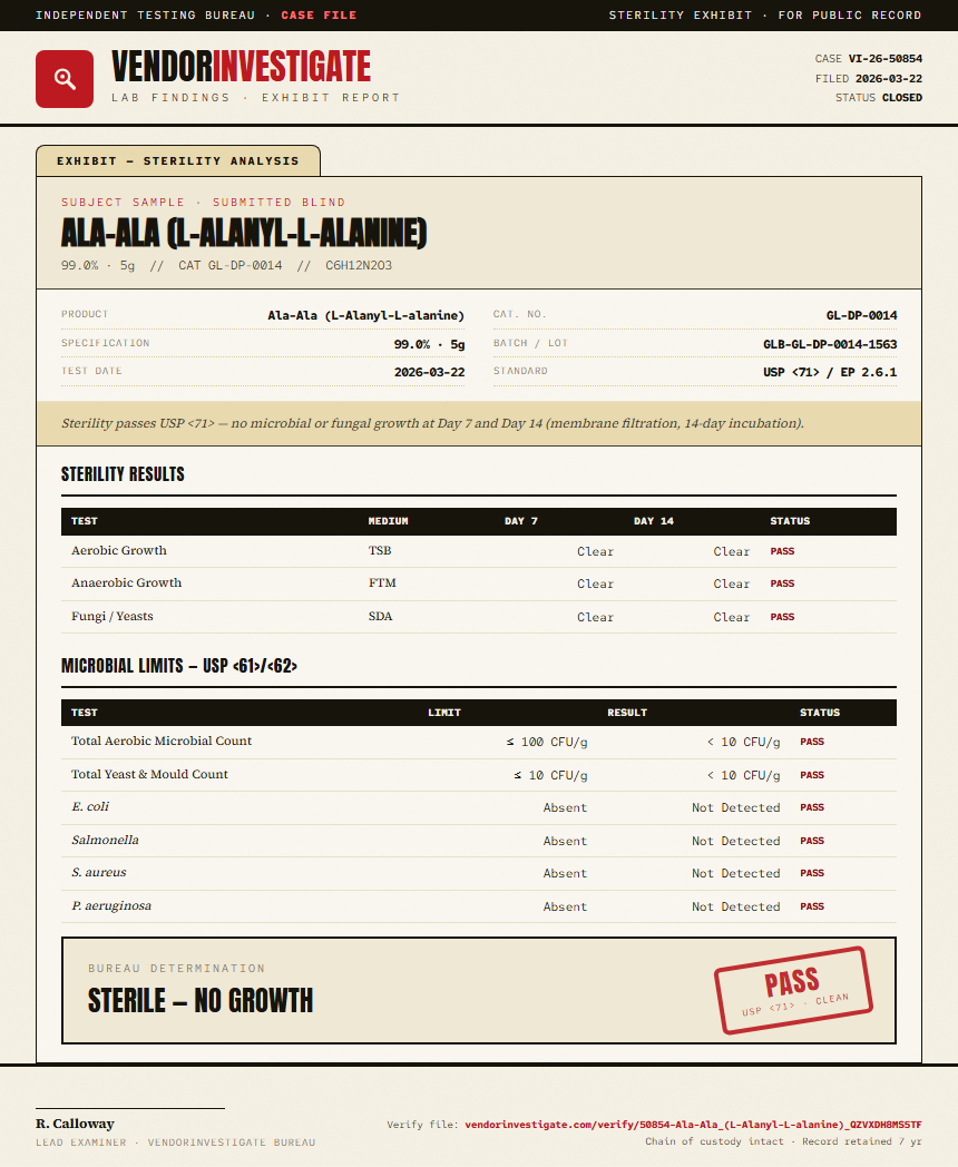 Ala-Ala (L-Alanyl-L-alanine) Sterility report by VendorInvestigate