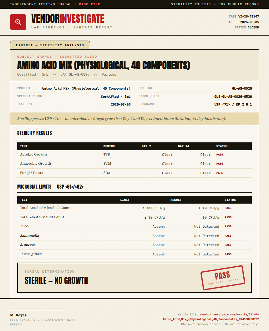 Amino Acid Mix (Physiological, 40 Components) Sterility report by VendorInvestigate