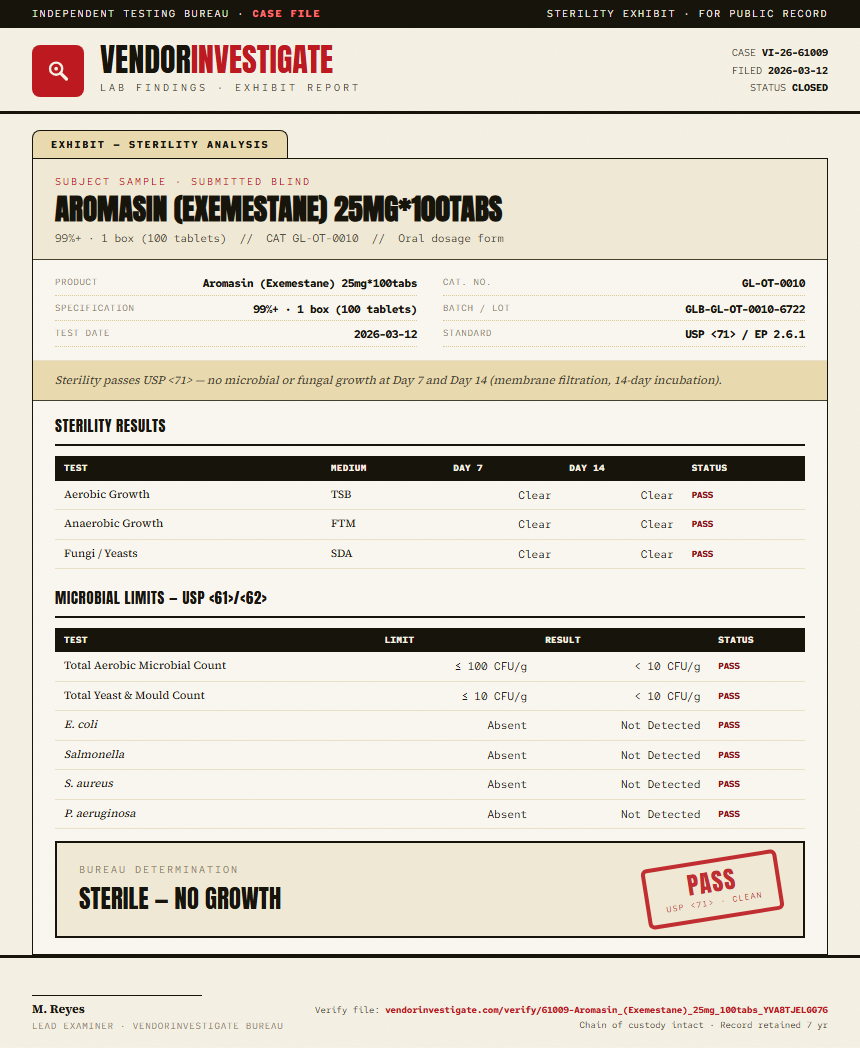 Aromasin (Exemestane) 25mg*100tabs Sterility report by VendorInvestigate