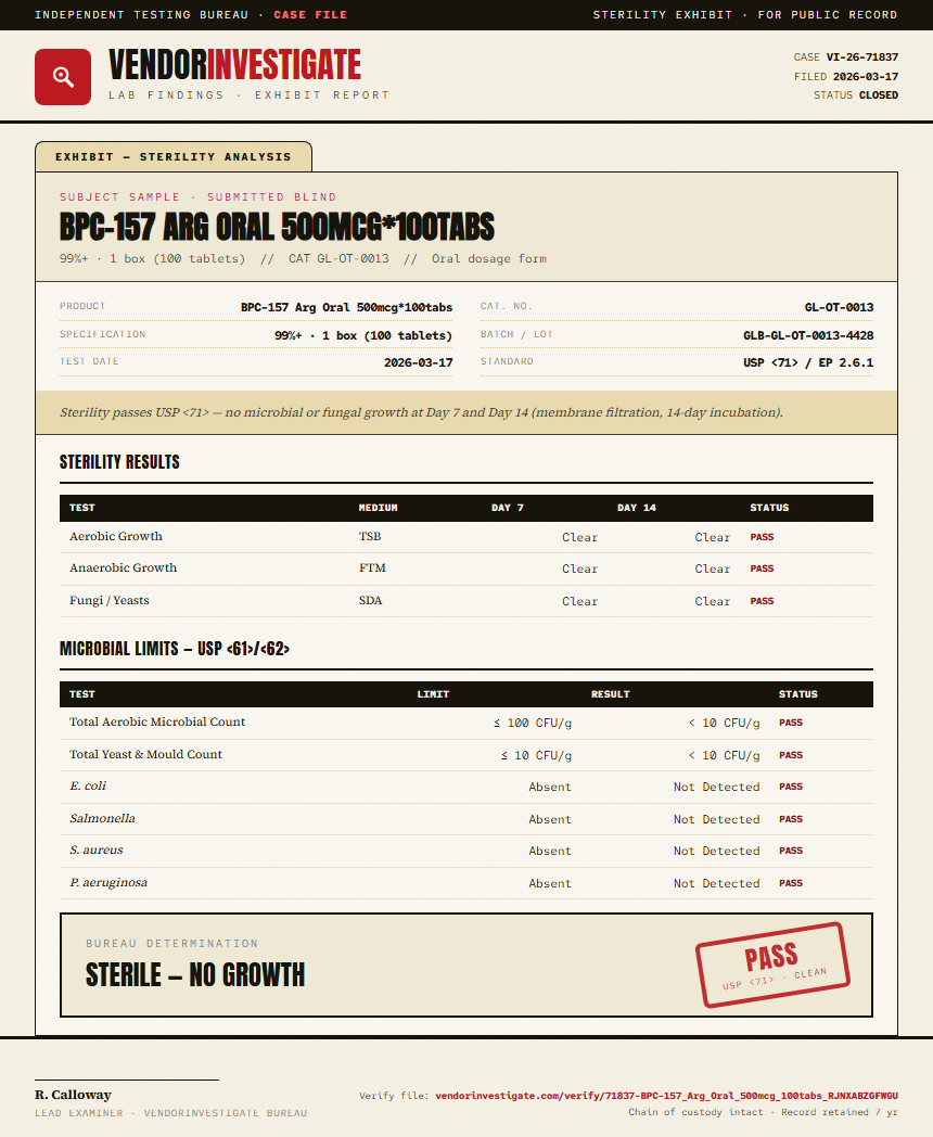 BPC-157 Arg Oral 500mcg*100tabs Sterility report by VendorInvestigate